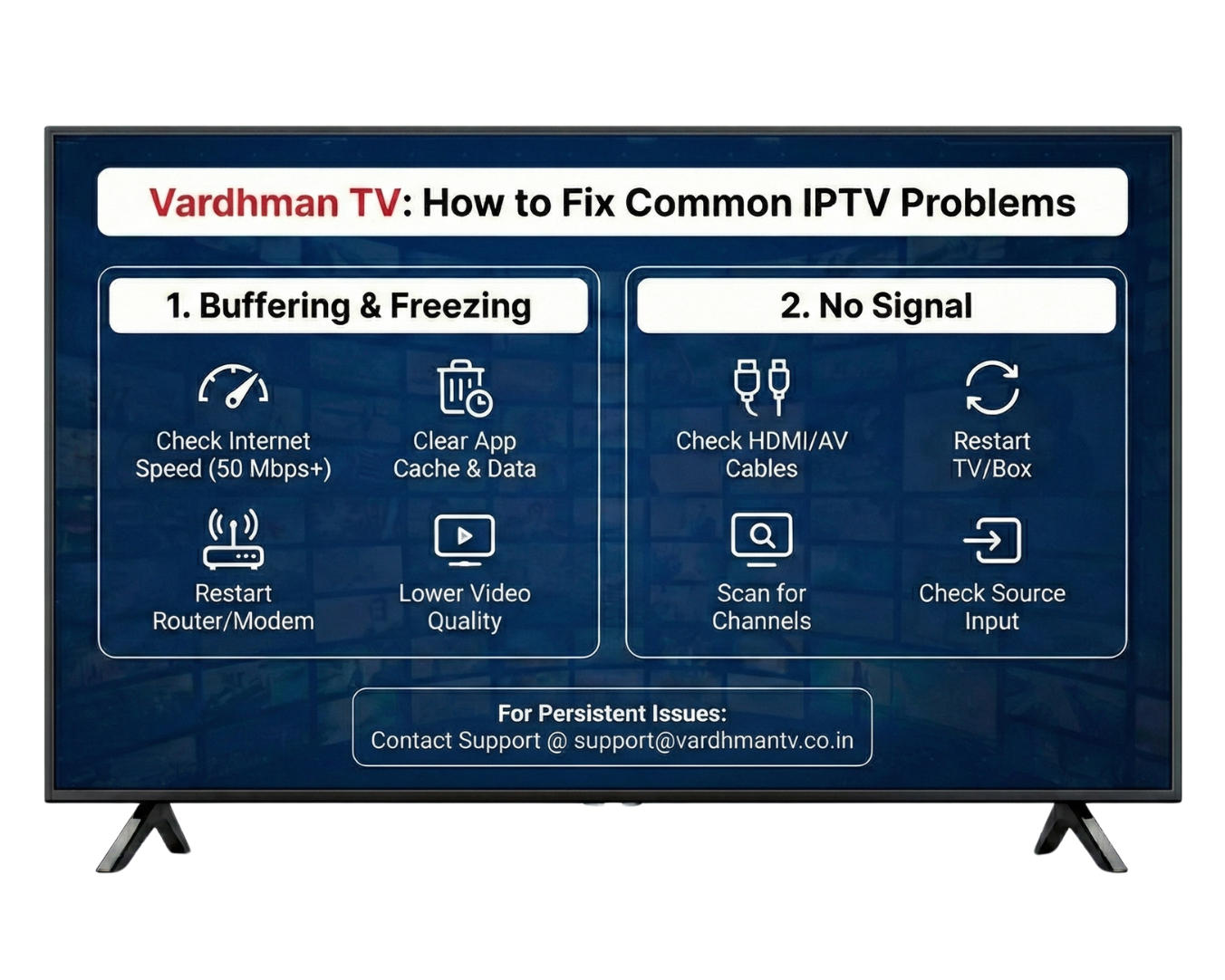 IPTV No Signal Problem